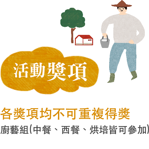 評分標準